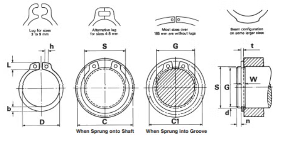 External Metric Circlip (D1400) DIN 471 Technical Drawing