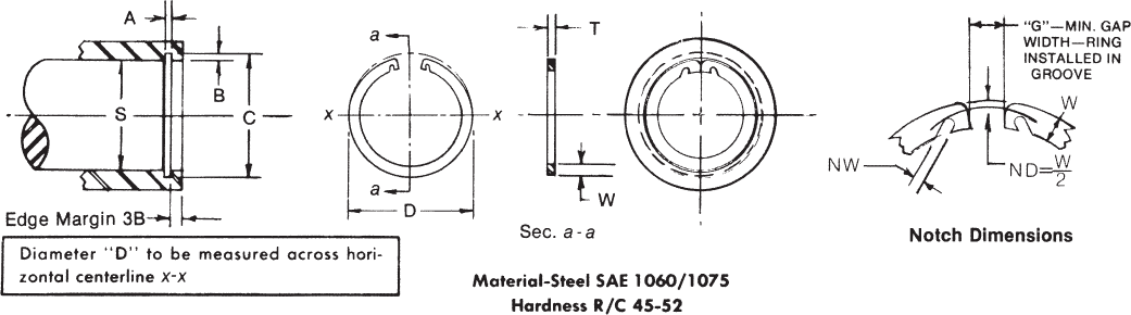 Internal Notched Retaining Ring (IN) Technical Drawing
