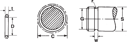 Round Wire Snap Ring Technical Drawing