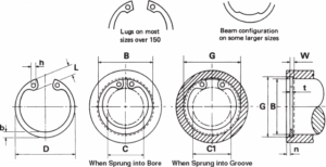 Standard Internal Retaining Rings Technical Drawing
