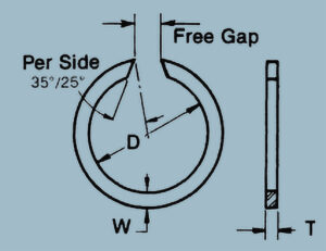 our design process technical drawing